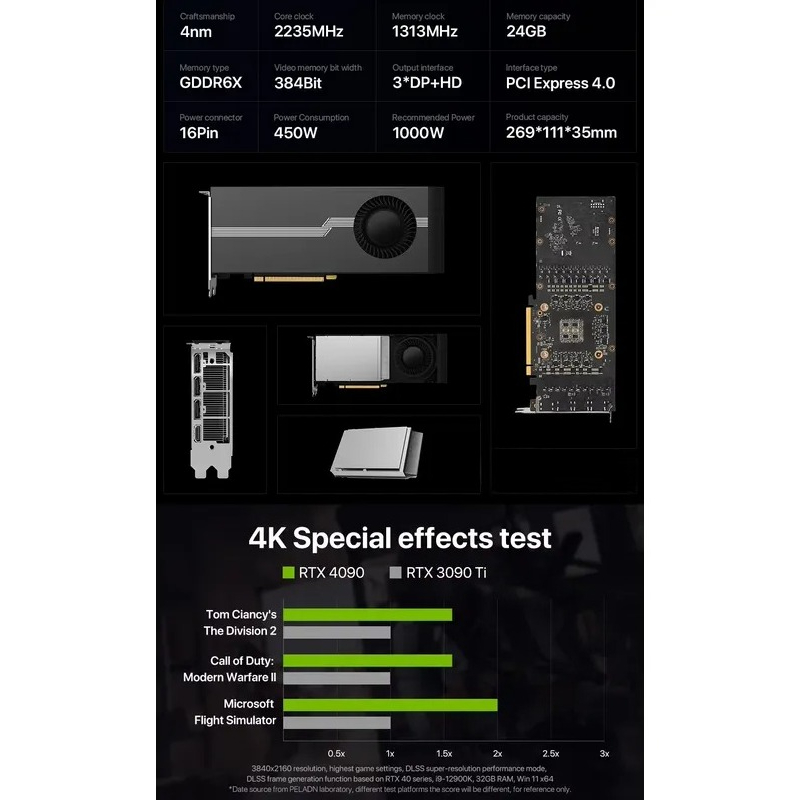 Rtx 4090 24Gb Graphics Card - Gorąca Wyprzedaż 100% Nowa Karta Graficzna