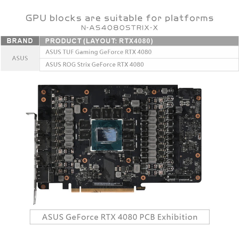 Blok chłodzenia GPU Bykski do  – Rtx 3090 24Gb Gddr6X recenzja i cena